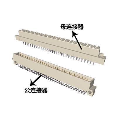 歐式連接器簡介|什么是歐式連接器？歐式連接器作用和功能？歐式連接器選購注意事項